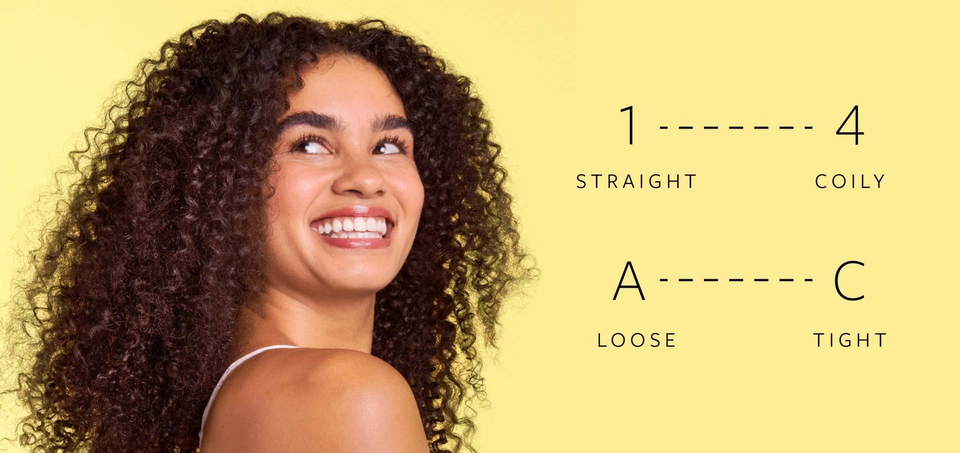 Curly Hair Leave-In Conditioner with Mango Butter