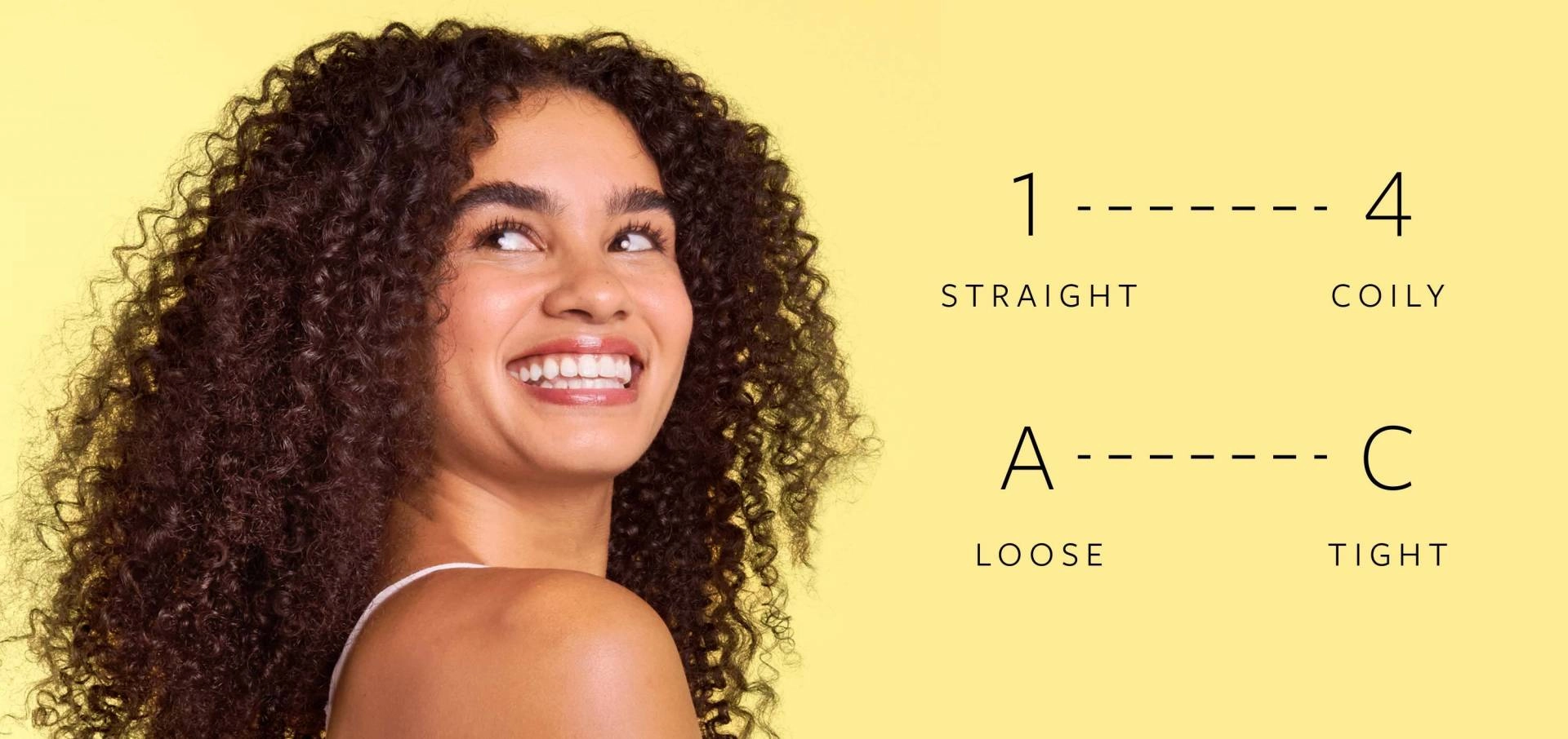 Smiling person with curly hair beside a chart from loose to tight curls